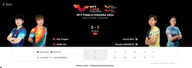 1732146161790026249.jpg sunyingsha.jpg